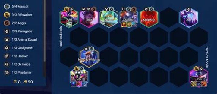 TFT Meta: The Best Team Comps and Builds in Set 9.5